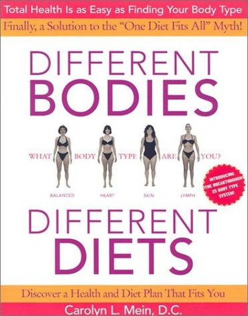 Different Bodies, Different Diets: Introducing the Revolutionary 25 Body Type System