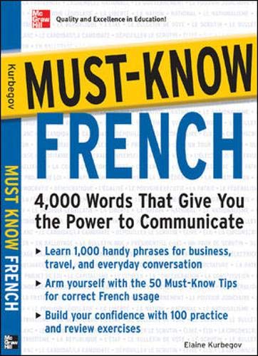 Must-Know French: Essential Words For A Successful Vocabulary