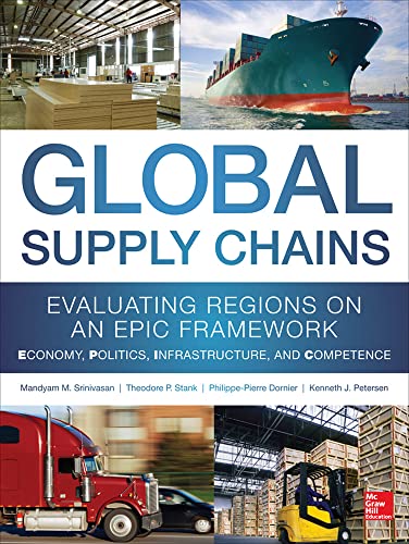 Global Supply Chains: Evaluating Regions on an EPIC Framework – Economy, Politics, Infrastructure, and Competence: "EPIC" Structure – Economy, Politics, Infrastructure, and Competence