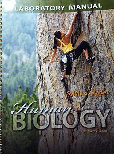 Human Biology