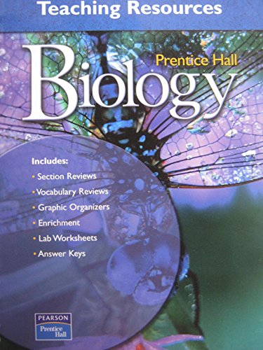 Biology Teaching Resources