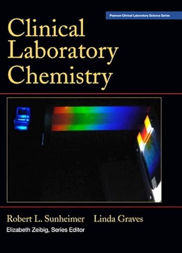 Clinical Laboratory Chemistry