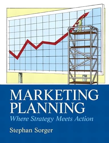 Marketing Planning
