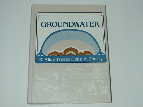 Groundwater