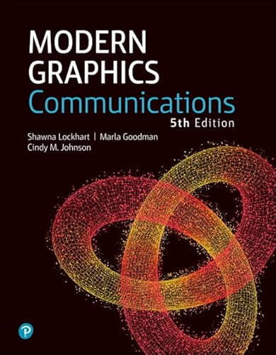Modern Graphics Communication