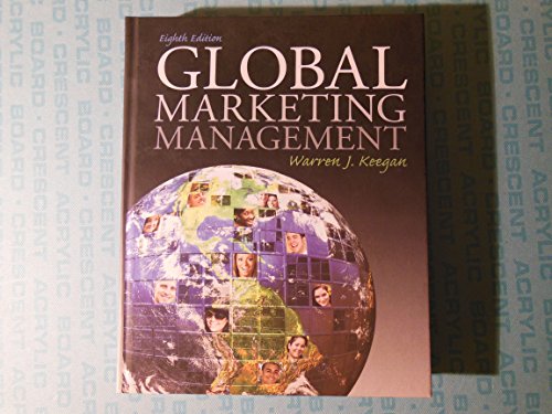 Global Marketing Management