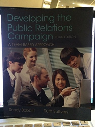 Developing the Public Relations Campaign