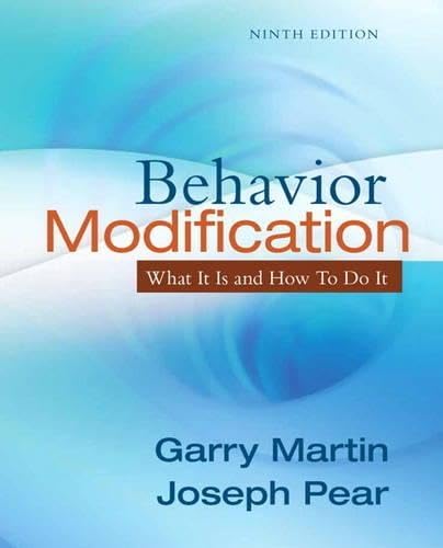 Behavior Modification: What It Is and How To Do It