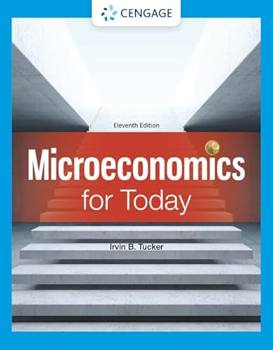 Microeconomics for Today (MindTap Course List)
