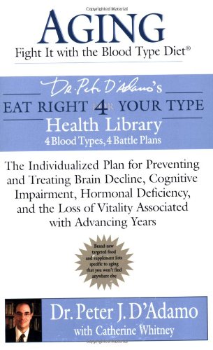 No Image Available