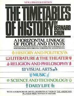 The Timetables of History: A Horizontal Linkage of People and Events Based on Werner Stein's Kulturfahrplan