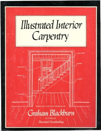 Illustrated interior carpentry