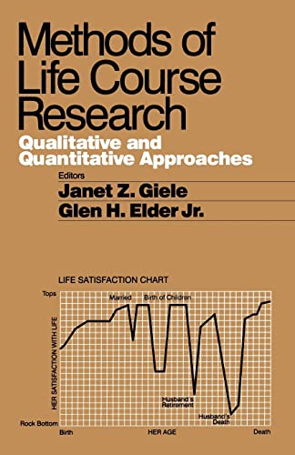 Methods of Life Course Research: Qualitative and Quantitative Approaches