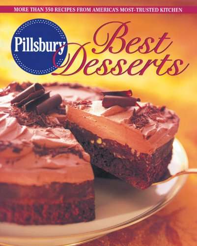 Best Desserts