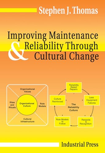 Improving Maintenance & Reliability Through Cultural Change
