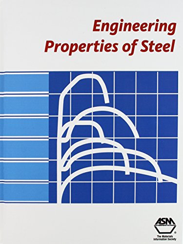 Engineering Properties of Steel