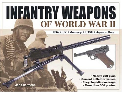 Infantry Weapons of World War II, USA, UK, Germany, USSR, Japan, More