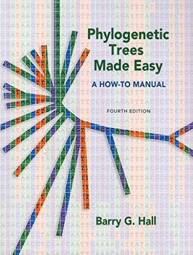 Phylogenetic Trees Made Easy: A How-To Manual