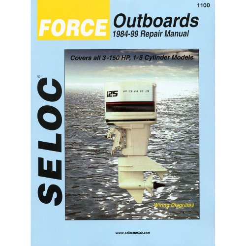 Force Outboards, All Engines, 1984-99