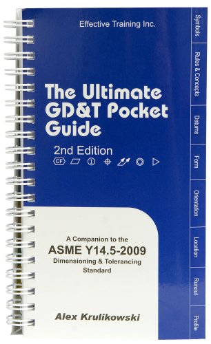 ULTIMATE GDT POCKET GUIDE