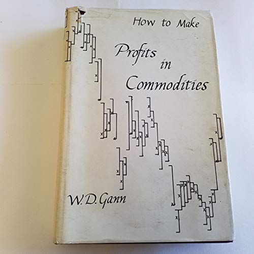 How to Make Profits In Commodities