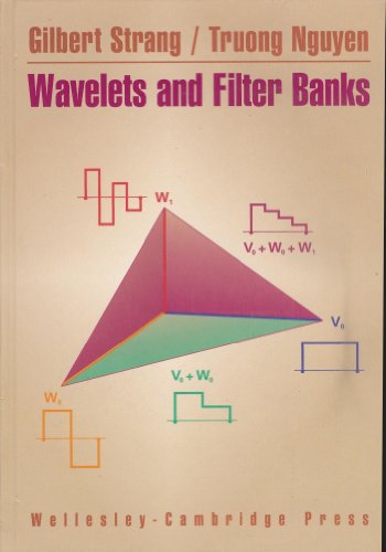 No Image Available
