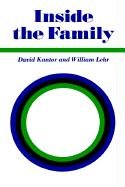 Inside The Family