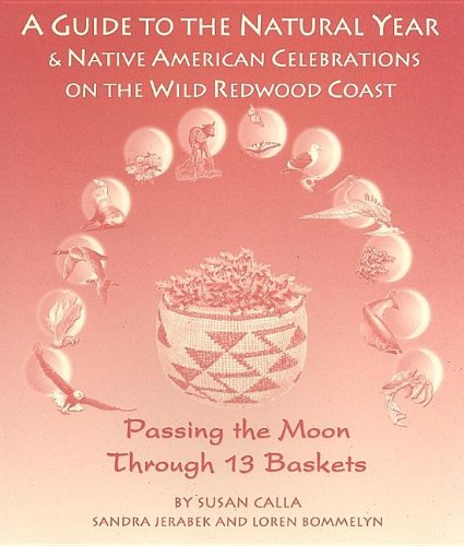 Passing the Moon Through 13 Baskets