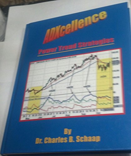 ADXcellence: Power Trend Strategies