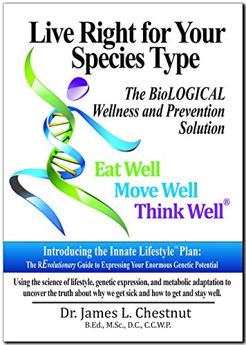 Live Right for Your Species Type