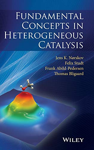 Fundamental Concepts in Heterogeneous Catalysis