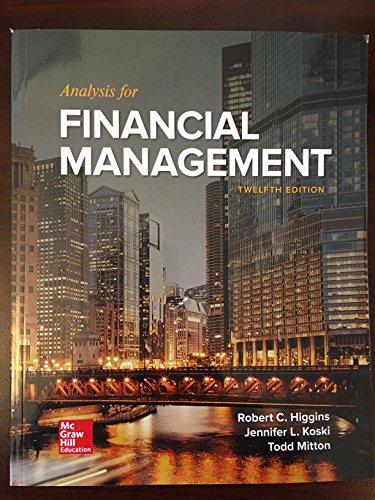 Analysis for Financial Management