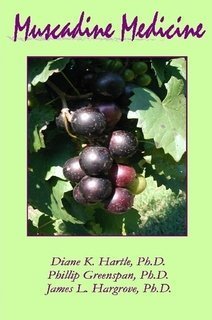 Muscadine Medicine