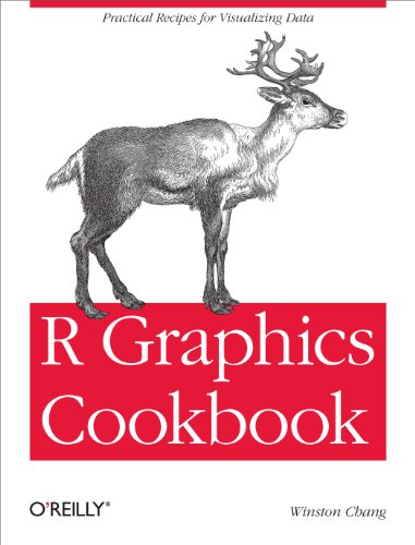 No Image Available