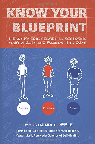 Know your Blueprint: The Ayurvedic Secret to Restoring Your Vitality and Passion In 30 Days