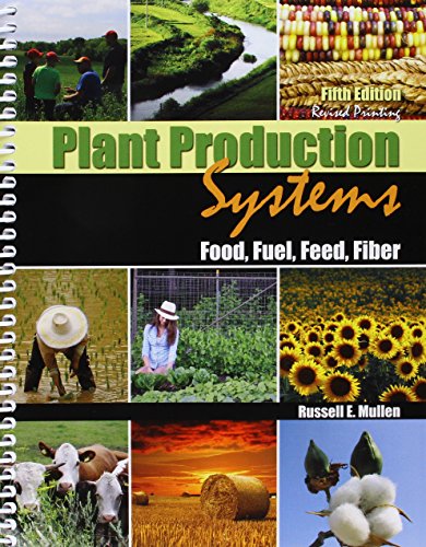 Plant Production Systems: Food, Fuel, Feed, Fiber