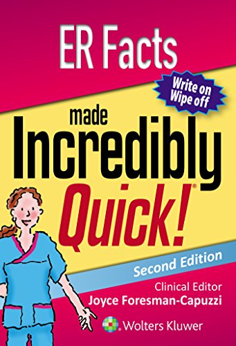 ER Facts Made Incredibly Quick!