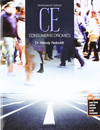 Consumer Economics