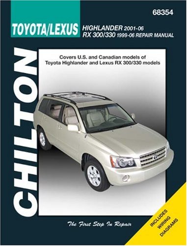 Toyota Highlander (Incl Lexus RS 300/330 1996-06) 2001-2006