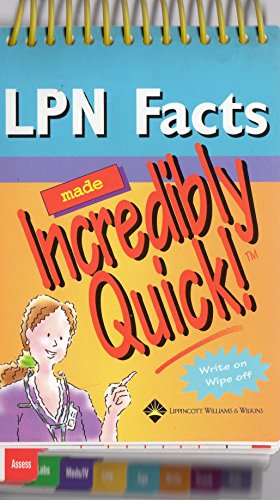 LPN Facts Made Incredibly Quick!
