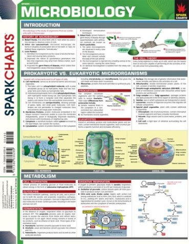 Microbiology (SparkCharts)