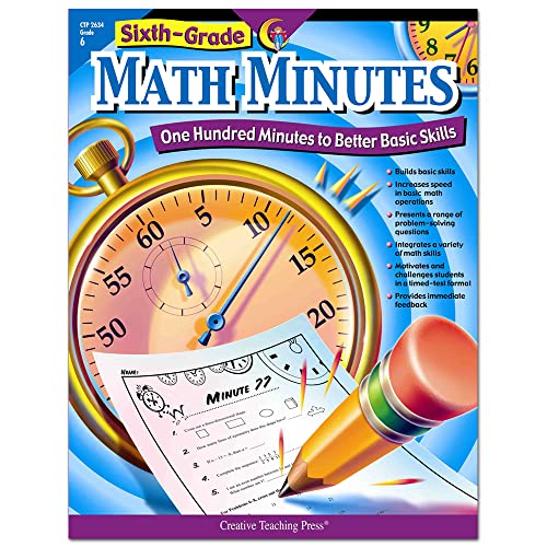 Creative Teaching Press Math Minutes Book, Grade 6