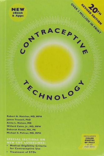 Contraceptive Technology