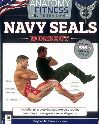 Anatomy of Fitness Elite Training Navy Seals Workout