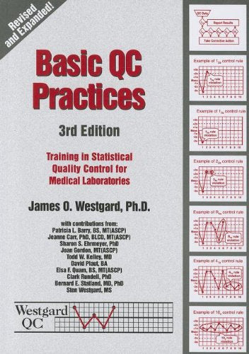 Basic QC Practices