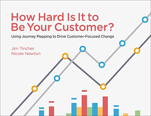 How Hard Is It to Be Your Customer? Using Journey Mapping to Drive Customer Focused Change
