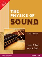 No Image Available