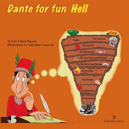 Dante for fun. The Hell