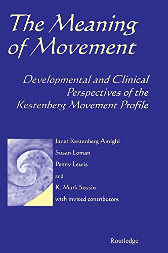 Meaning of Movement