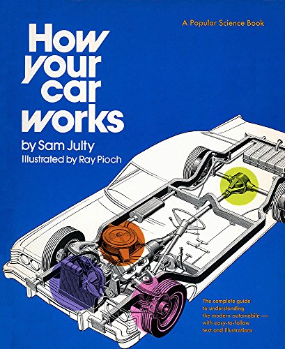 How Your Car Works